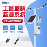 農業物聯網案例